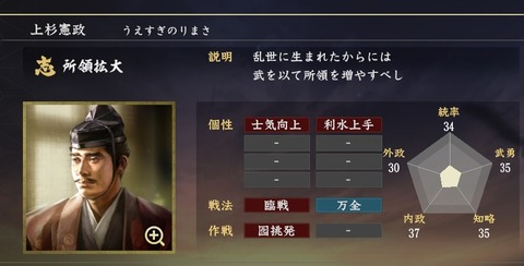 由良成繁 動乱の上州を生き残った第一の佞人 : ニワカ歴史オタが