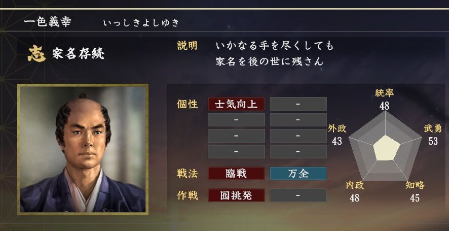 一色義定 細川家の黒歴史 葬られた名家 ニワカ歴史オタが語る雑記 一色義定 細川家の黒歴史 葬られた名家 ニワカ歴史オタが語る雑記