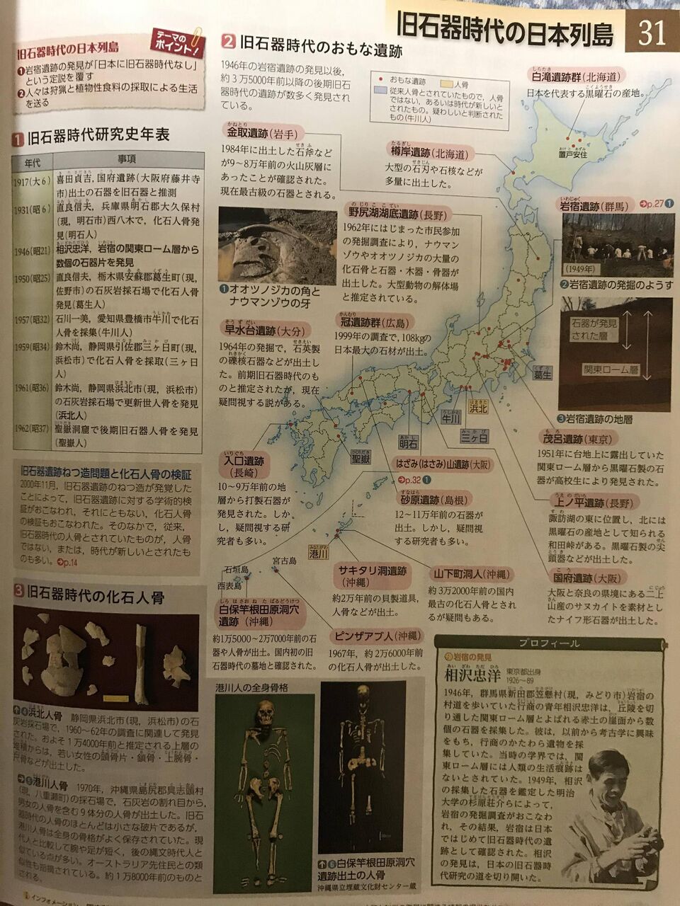 通信簿の見方・考え方/第三文明社/藤原藤祐