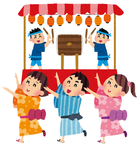 bonodori