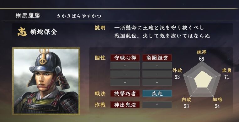 榊原康勝 死因 痔 ニワカ歴史オタが語る雑記