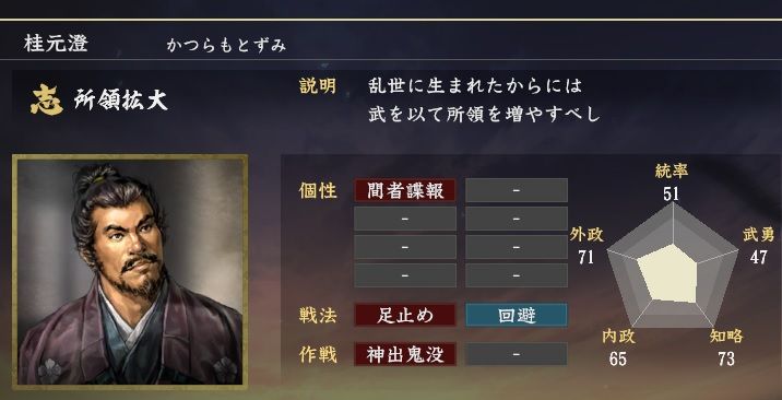 桂元澄 元就と対峙した忠臣 : ニワカ歴史オタが語る雑記