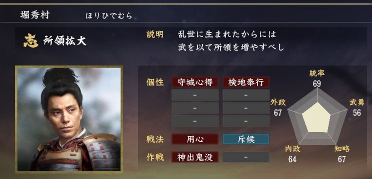 堀秀村 裏切りのデスサイス ニワカ歴史オタが語る雑記 堀秀村 裏切りのデスサイス ニワカ歴史オタが語る雑記