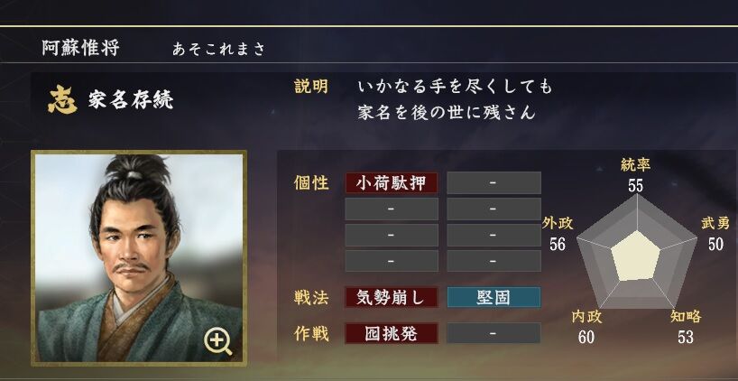 ニワカ歴史オタが語る雑記【マイナー戦国武将解説】阿蘇惟光 少年革命家に非ずコメントコメントする