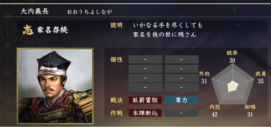 内藤隆春 防長計略のキーパーソン ニワカ歴史オタが語る雑記