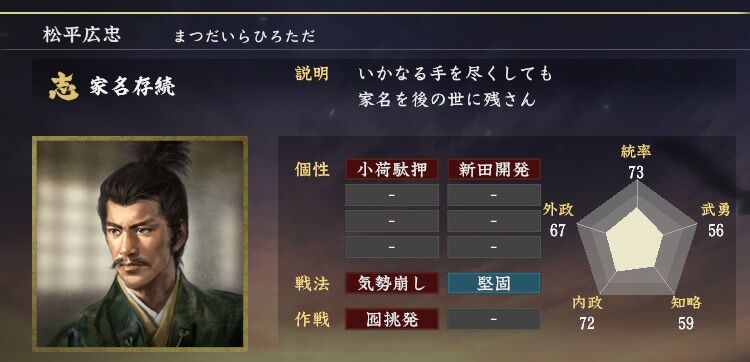 松平広忠 放浪と従属 苦難の日々 ニワカ歴史オタが語る雑記
