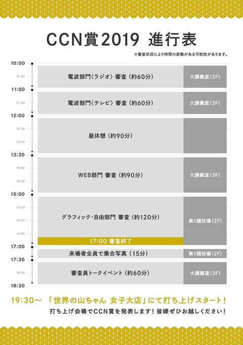 進行表