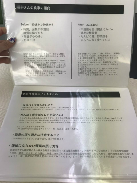BlogPaint