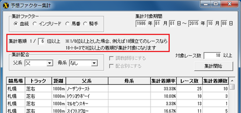集計着順率1