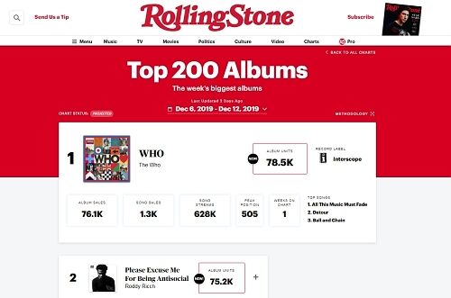 rolling stone 14 dec 19