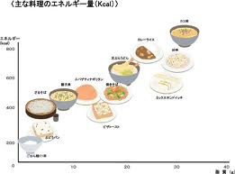 ダウンロード