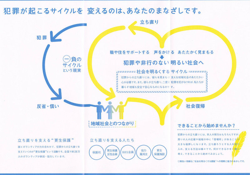 社会を明るくする運動 犯罪や非行を防止し 立ち直りを支える地域のチカラ Crt栃木放送 とっておき 那須烏山