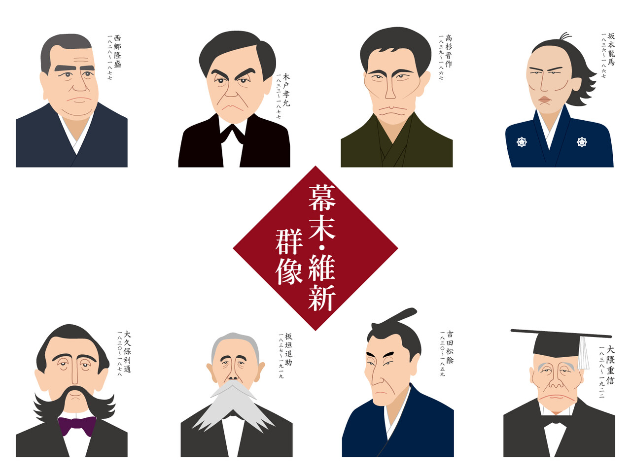 画像 明治維新で徳川幕府を倒した現政府のマークｗｗｗｗｗｗｗｗｗｗｗｗｗｗｗ 気になる芸能まとめ