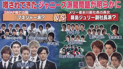 紅白リハ 嵐 Smapは 偉大な先輩 一生の宝物 一問一答 気になる芸能まとめ