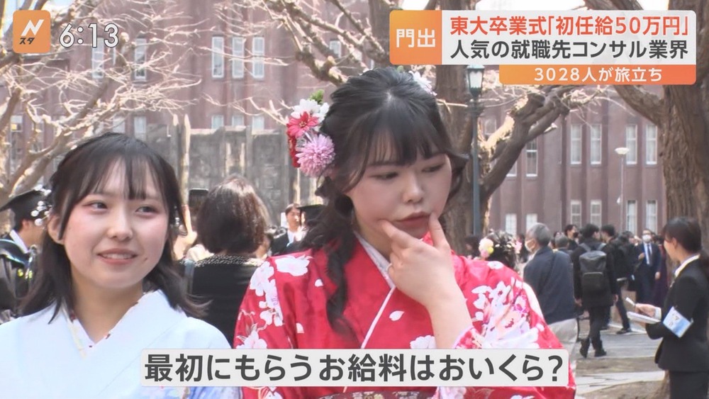 東大卒女の初任給
