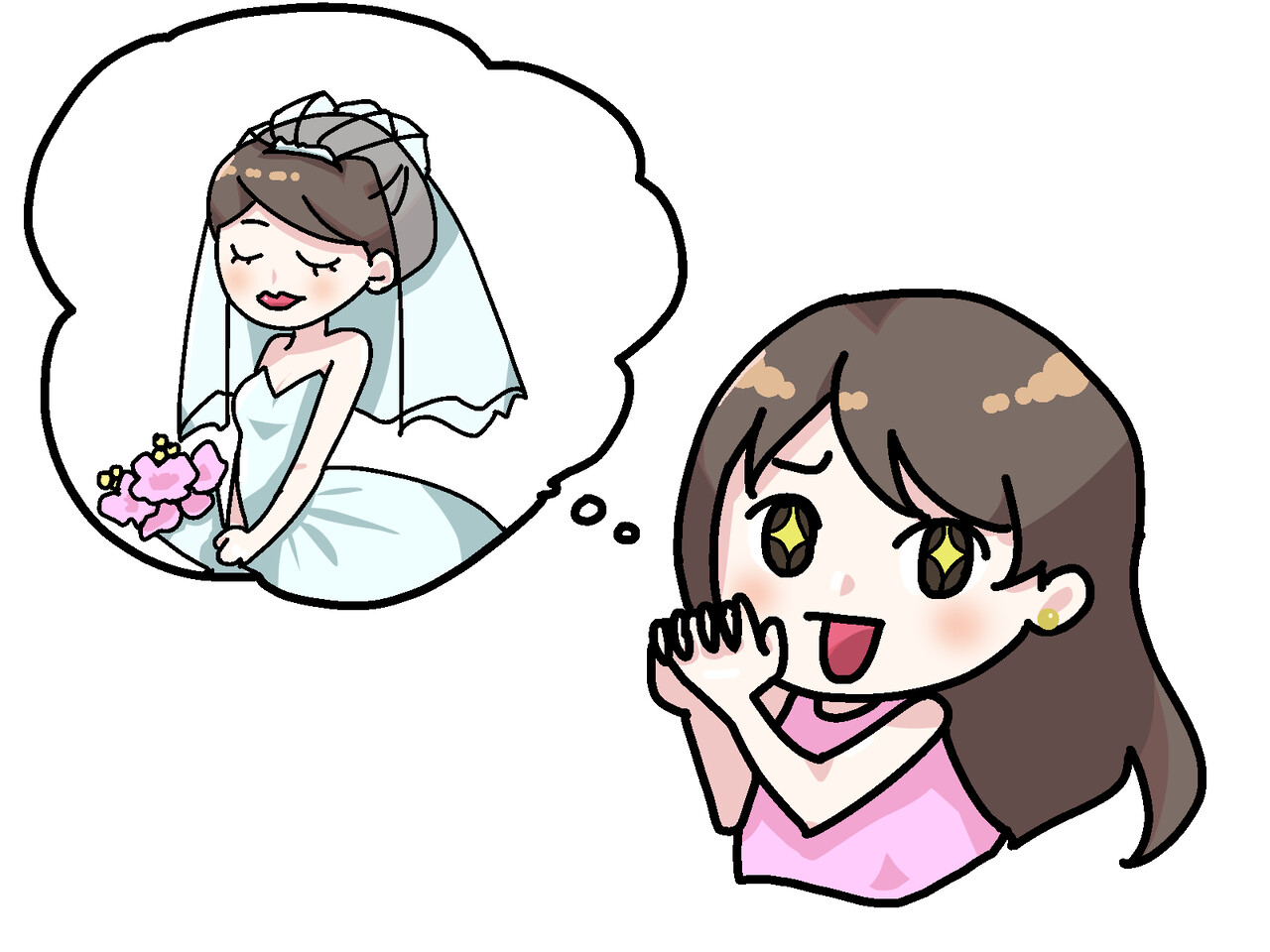 画像 女子 はえー 年収1000万の男性って努力しないとゲット出来ないんだ 気になる芸能まとめ