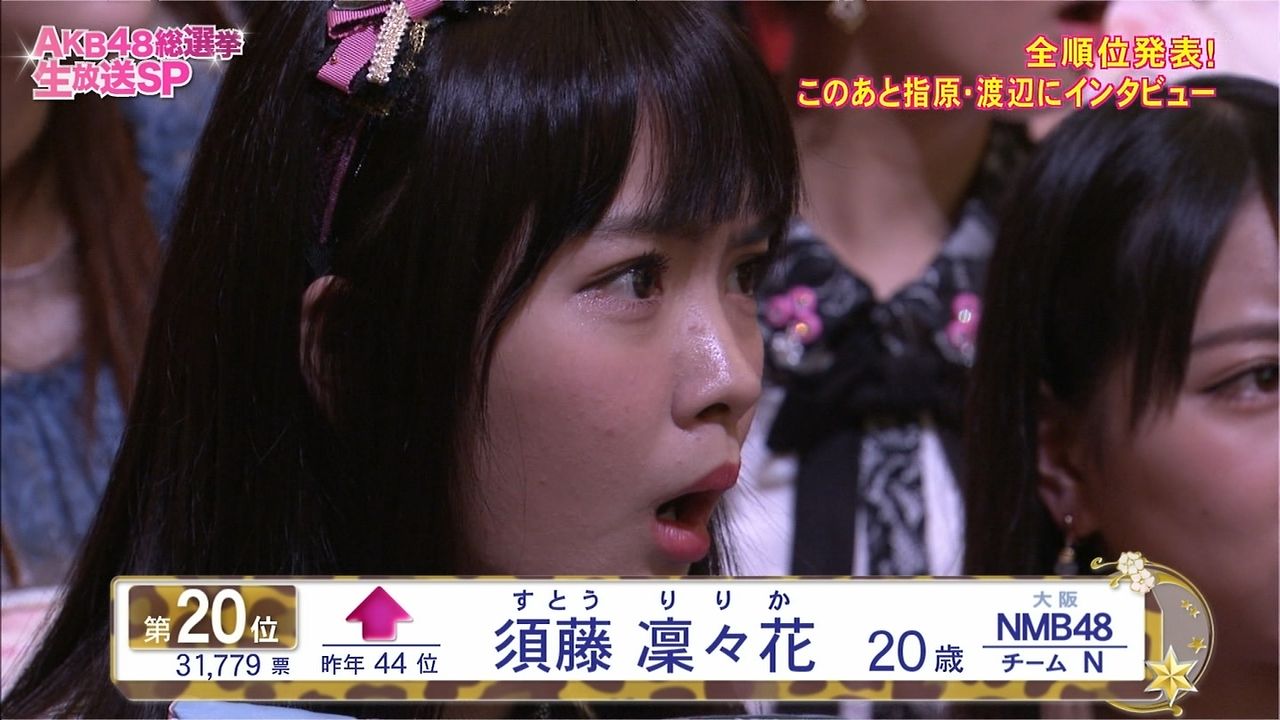 衝撃 Akb総選挙で須藤凜々花が結婚を発表 批判殺到www 気になる芸能まとめ 衝撃 Akb総選挙で須藤凜々花が結婚を発表 批判殺到www 気になる芸能まとめ