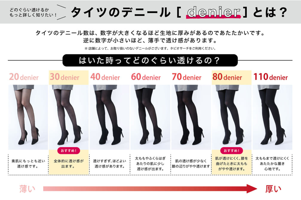 画像あり 黒タイツは30デニールが至高という風潮 気になる芸能まとめ