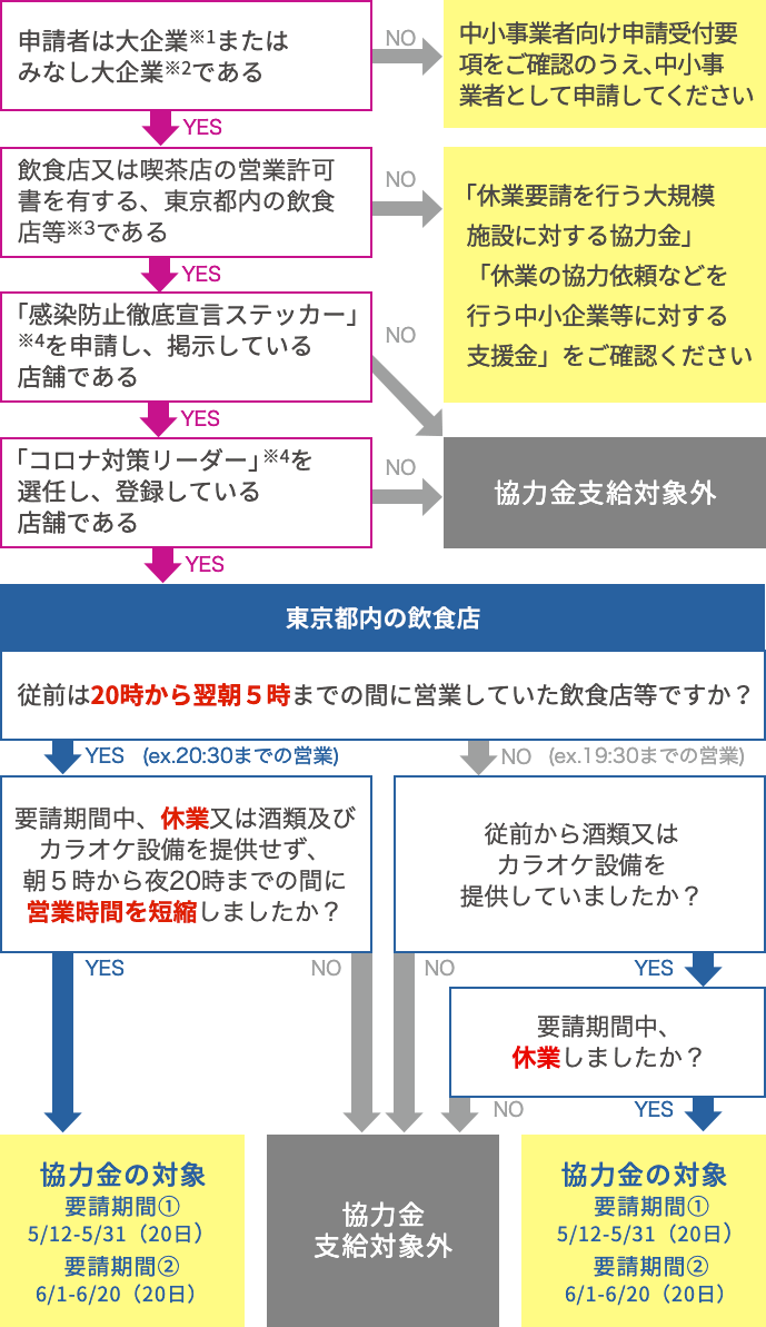 テレビ 26ページ目 気になる芸能まとめ