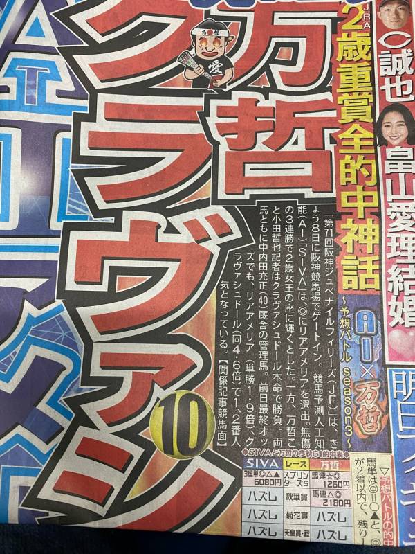鈴木誠也と畠山 結婚 気になる芸能まとめ 鈴木誠也と畠山 結婚 気になる芸能まとめ