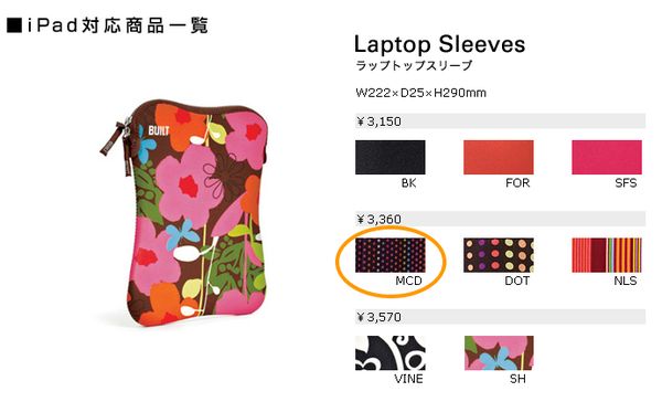 BUILT   BUILT for iPad