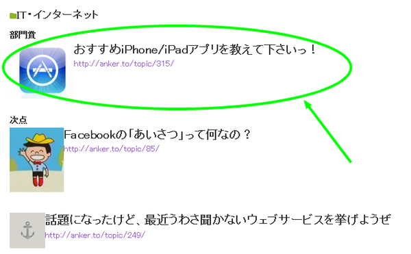 【AWARD 2011】ANKER編集部が選ぶ今年の粋なトピック