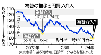 2024y05m24d_095415781