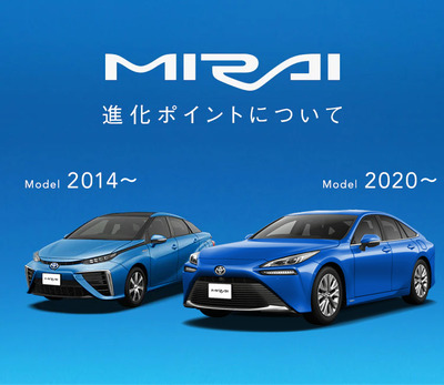 compare_keyvisual_kv_sp