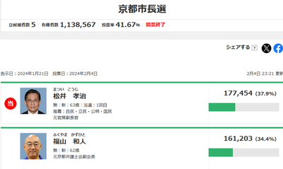 2024y02m05d_093551114