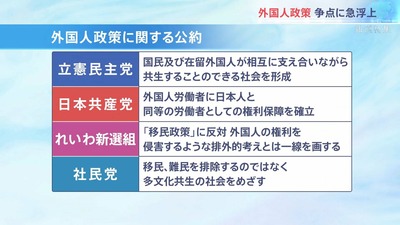 【参院選】外国人政策が争点に「中国人留学生に1000万円」自民の議員が問題視、6月 文科省は生活費240万円を日本人限定にする方針へ no title