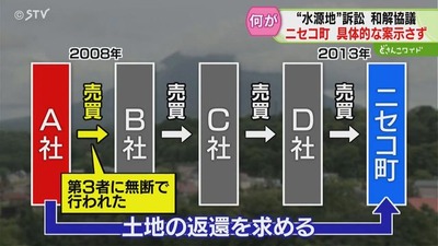 20250911-09984433-stv-001-1-view