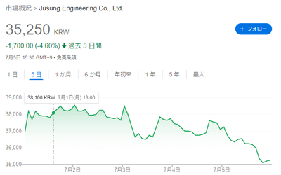 2024y07m06d_173121456