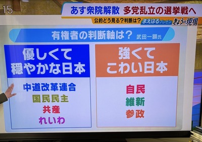【無事再炎上】「よんチャンTV」番組冒頭で謝罪「強くてこわい日本」を訂正「手ごわい日本、と言いたかった」