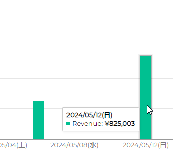 2024y05m13d_090822967