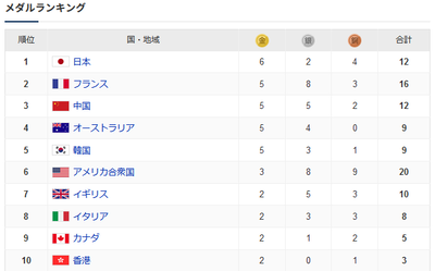 2024y07m30d_103451531