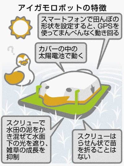 【画像】バカ「輸入米は農薬ガー」アホ「高くても国産米買うわ」←それではこちらの画像をご覧ください 【画像】バカ「輸入米は農薬ガー」アホ「高くても国産米買うわ」←それではこちらの画像をご覧ください