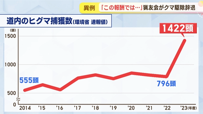 2024y05m22d_093827621