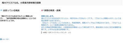 【速報】小泉進次郎陣営「ファクトサイト」開設 噂「滝川クリステル氏はクルド人と韓国人の子」、「進次郎の祖父は朝鮮人」→進次郎「説明します」 2025y09m25d_212219638