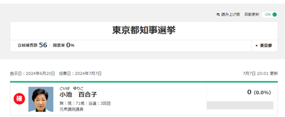 2024y07m07d_200321457