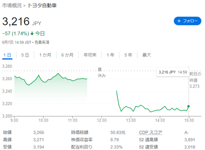 2024y06m07d_152132710