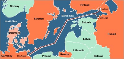 nord-stream-scaled