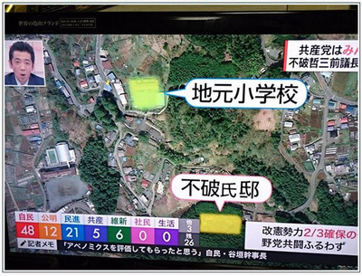 o0550041914552263867