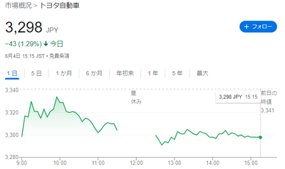 2024y06m04d_163700605