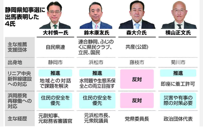 2024y05m09d_105504216