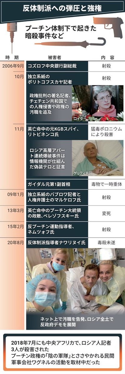 【ワロタ】立憲・原口「邪魔な者は消す。そんな政治に正義があるものか」ワグネル指導者・プリゴジン氏「だよな」こわすぎ 【ワロタ】立憲・原口「邪魔な者は消す。そんな政治に正義があるものか」ワグネル指導者・プリゴジン氏「だよな」こわすぎ