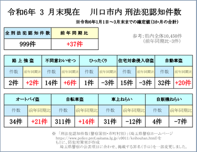 2024y05m31d_124333228