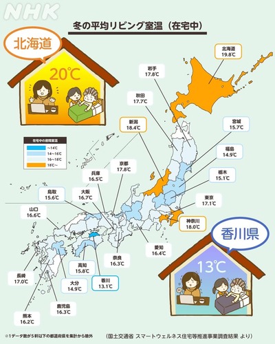 【悲報】朝日新聞及び学会様、WHOの勧告を下回る日本の劣悪さは「静かなる殺し屋」だとまた日本下げ配信 【悲報】朝日新聞及び学会様、WHOの勧告を下回る日本の劣悪さは「静かなる殺し屋」だとまた日本下げ配信