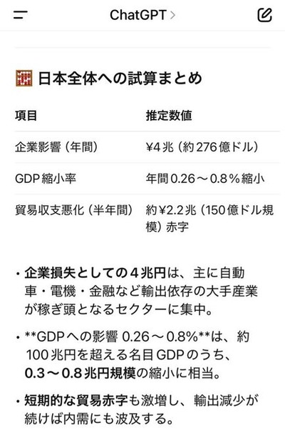 SNS「80兆円あればgoogleデータセンがいくつでも作れるんだぞ?どれだけ国力を削ぐか」→大半の人が勘違い80兆円批判、論破殺到「あのさぁ」 SNS「80兆円あればgoogleデータセンがいくつでも作れるんだぞ?どれだけ国力を削ぐか」→大半の人が勘違い80兆円批判、論破殺到「あのさぁ」
