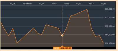 2021y03m21d_123227344