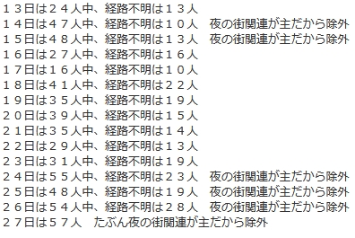 2020y06m27d_145702175